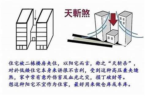 天斩煞|玄炀风水：“天斩煞”的讲解及化解方法！